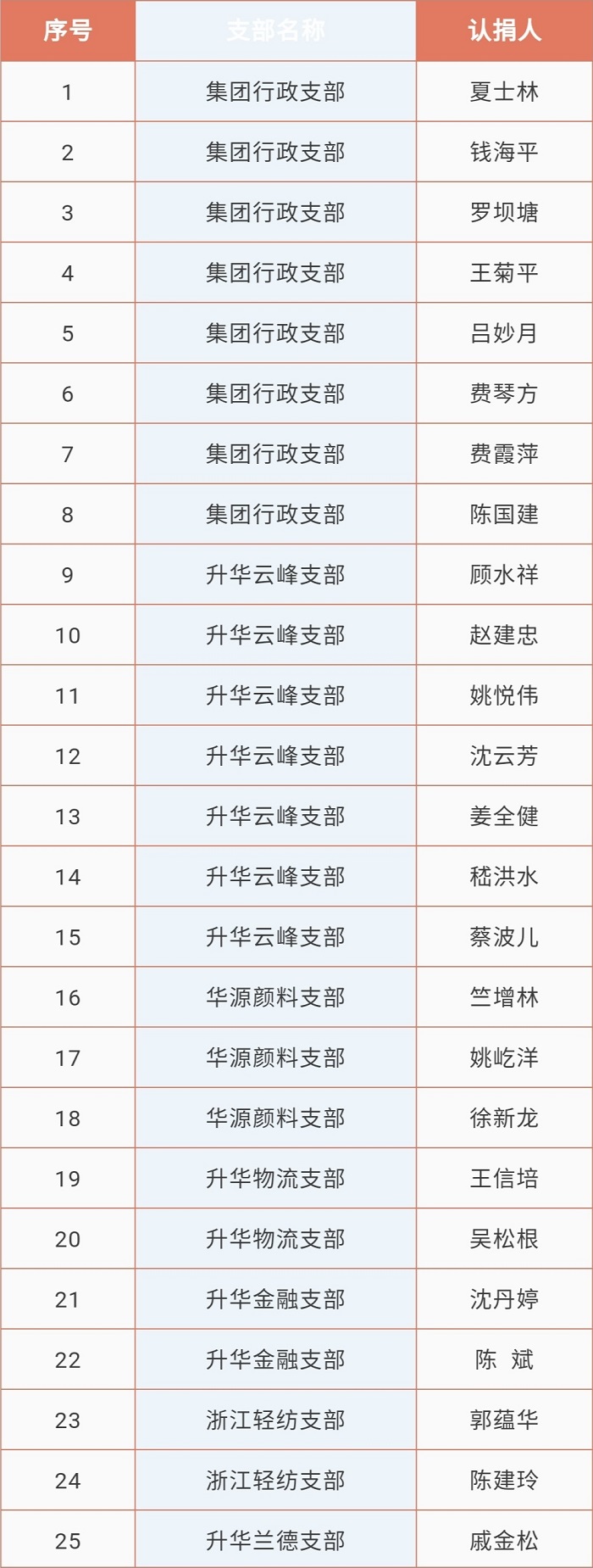 党员帮党员2.jpg
